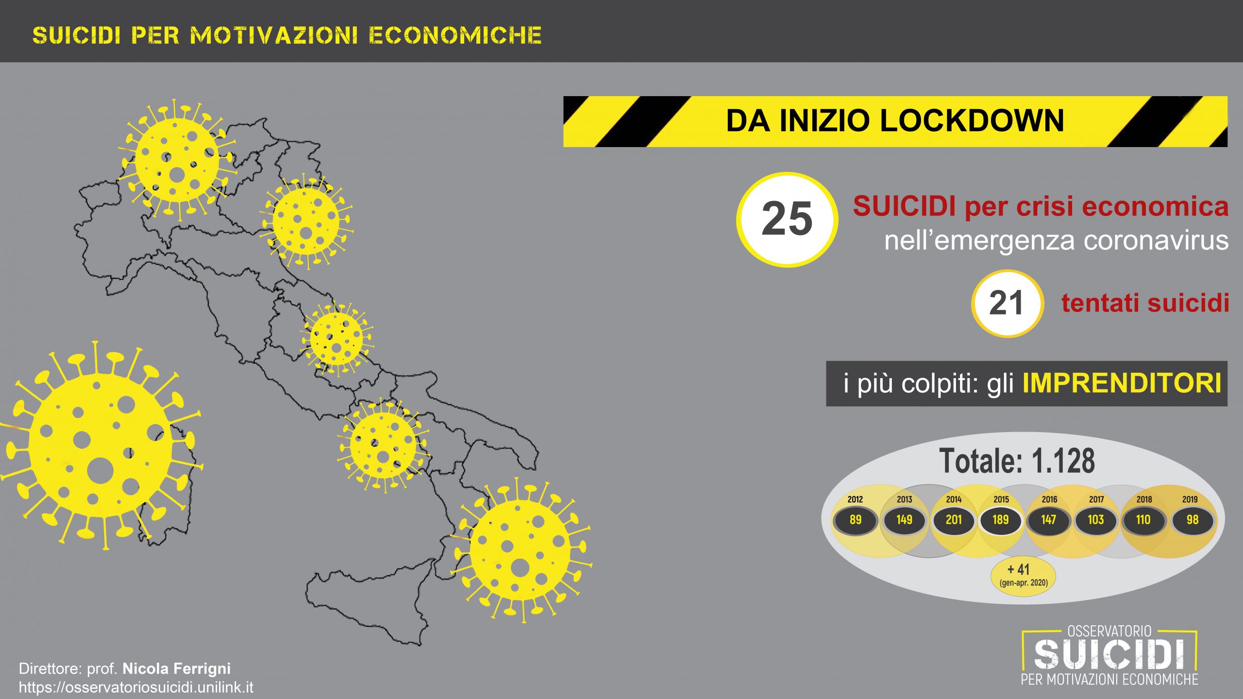 Infografica-Suicidi-lockdown
